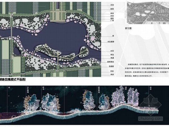 [天津]城市综合区域景观规划方案设计- 
