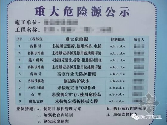 质量样板做法照片资料下载-建筑工程质量样板引路现场观摩会照片20张