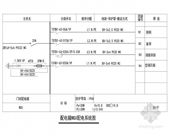 [重庆]给水管网工程照明防雷接地及等电位连接系统设计施工图-配电箱MGX配电系统图 