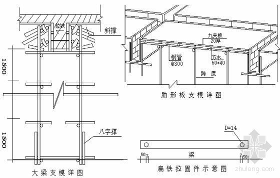 住宅楼塑料地埋管施工方案资料下载-杭州某住宅楼模板施工方案