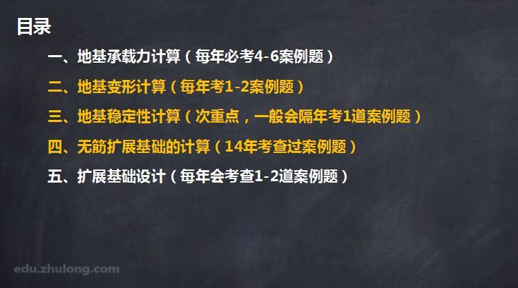 注册岩土考试科目大全及18年考试动向_5