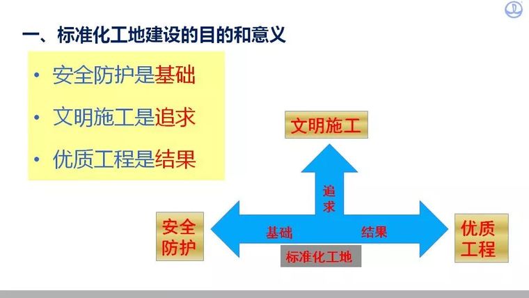 工程质量安全不过关？看人家万达、中建八局！_3