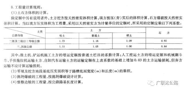 浙江省公路工程竣工编制办法资料下载-公路工程预算编制中常见问题总结