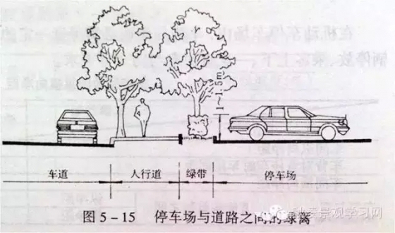 园林景观规划设计规范（1—5）必藏！-640.webp (12)