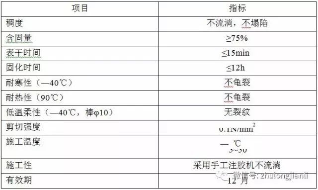 幕墙工程监理细则_9