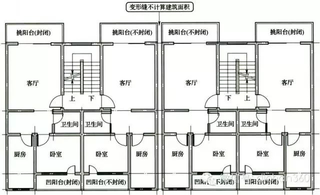 新建筑面积计算规则逐条解读，偷面积必先学！（下）_32