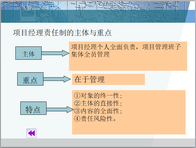 工程项目管理组织培训（103页）-项目经理责任制的主体与重点