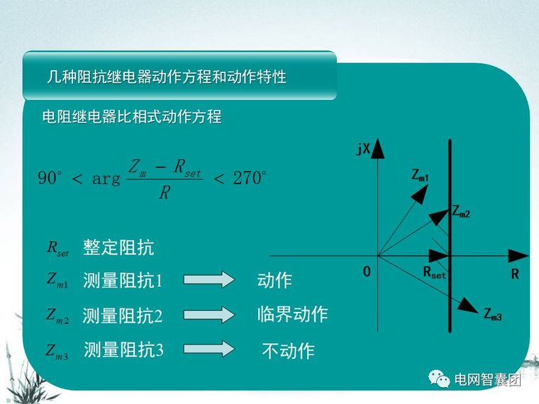 [干货]这一篇文章讲透了距离保护_56