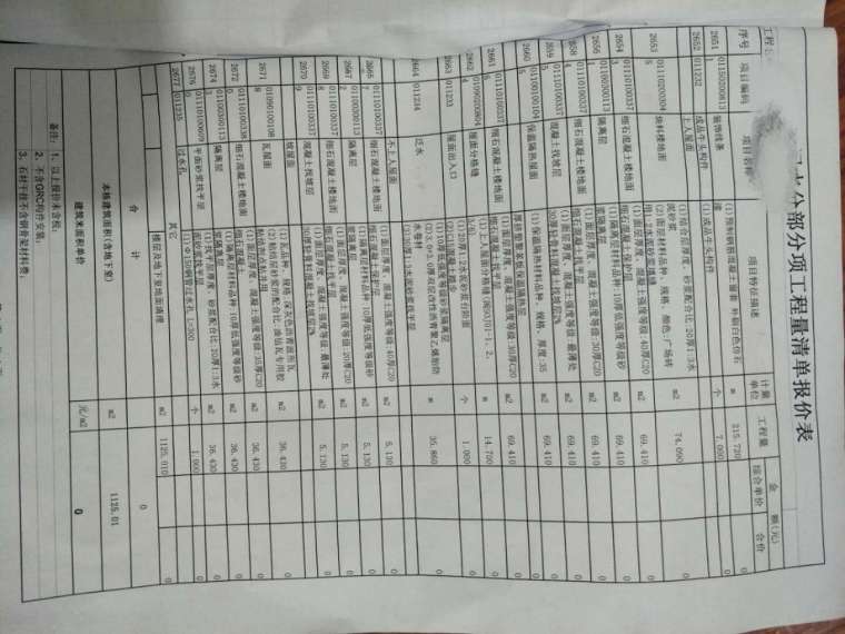 分部分项工程量清单计价表资料下载-泥水分部分项工程量清单报价表