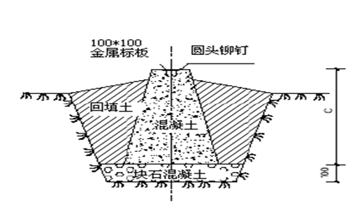 机械维修车间轻钢结构厂房工程施工组织设计-施工测量控制