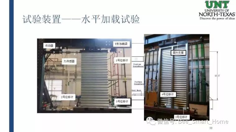 《北美冷弯薄壁钢剪力墙体系抗震设计方法》_38