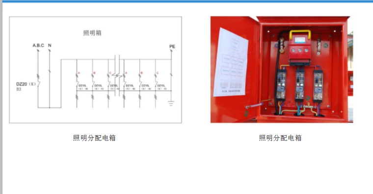 建筑施工临时用电安全管理指导手册(图文并茂）-配电箱管理