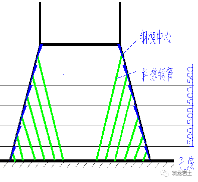 人工挖孔桩基础扩大头施工技术交底_11