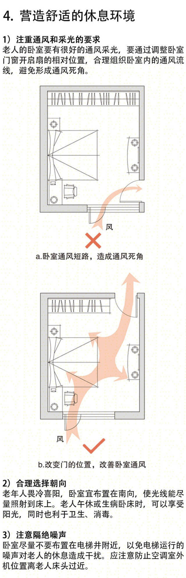 老年住宅室内各空间设计要点-1429081049744063508.jpg