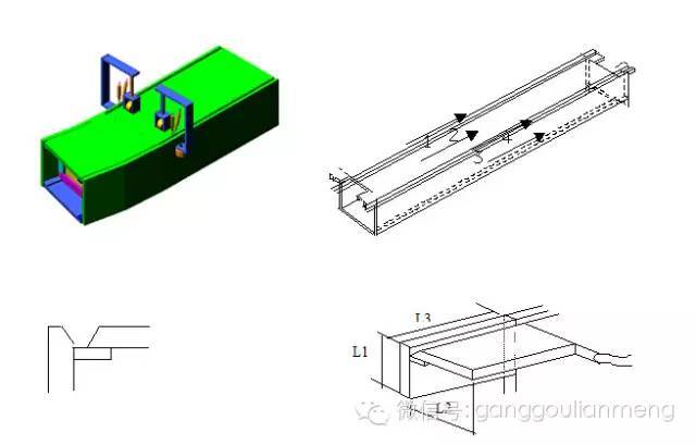 大型钢结构施工技术难点分析_7