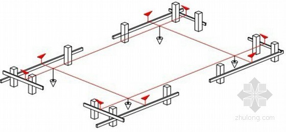 标杆企业建筑工程测量放线标准做法图解-龙门桩 
