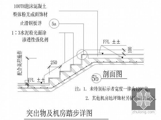 节点图集（楼梯 栏杆 台阶坡道）-突出物及机房踏步详图