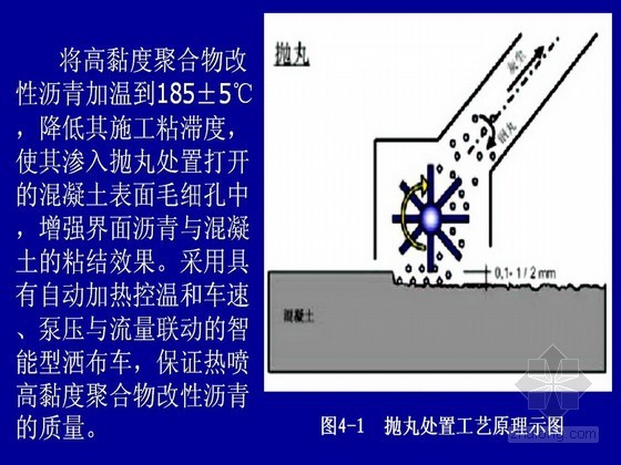 公路防护工程施工方案中交资料下载-[PPT]公路工程施工工法的编制与应用（中交）