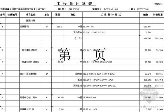 工程安装造价量计算书资料下载-多层车库消防泵房工程量计算书（土建、工艺及电气工程）