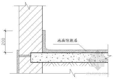 聚氨酯涂料防潮层施工方案资料下载-地面防潮层阴角处做法示意图