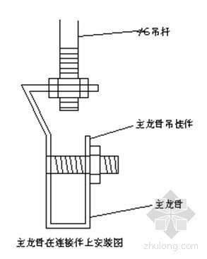 雨蓬铝塑板资料下载-内蒙古某工程装修改造施工方案