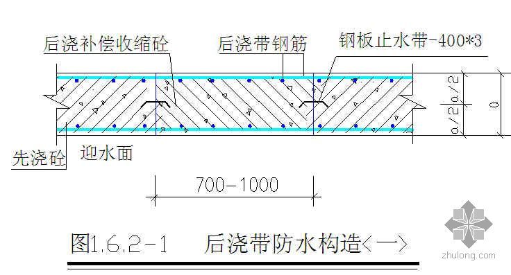 后浇带变形缝资料下载-后浇带施工工艺