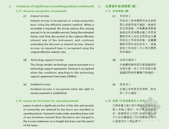 建设工程报表资料下载-[香港]建设工程审计报告范本及报表（中英文）64页