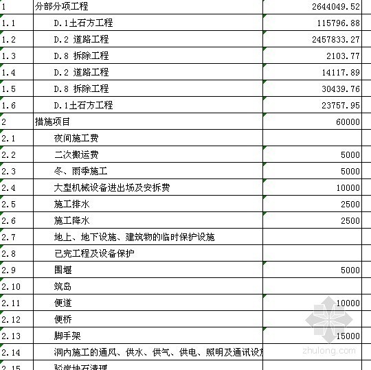 山东清单报价资料下载-[山东]2012年市政道路工程清单报价（中标文件）