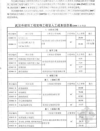2022年3月江苏人工费调整文件资料下载-2008年3月武汉市人工费市场信息