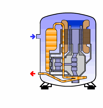 局部排气管道设计资料下载-压缩机吸排气温度异常的故障