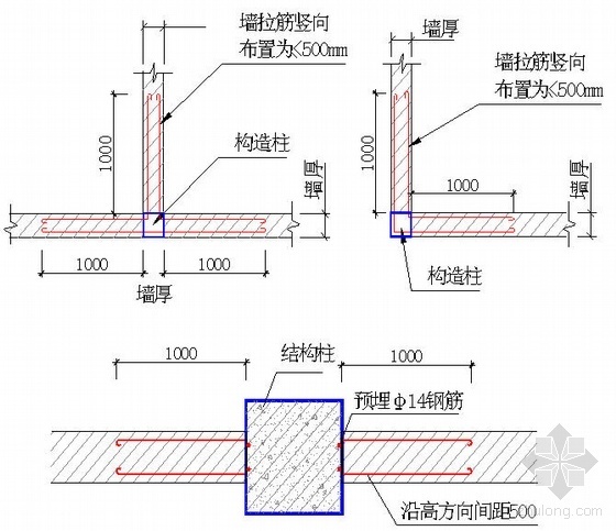 檩条与混凝土梁连接资料下载-安徽某科技馆工程施工组织设计(网架+网壳 型钢混凝土 黄山杯）