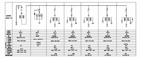 园冶资料下载-某冶炼厂车间配电系统图