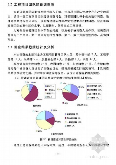 工程项目督导打分表资料下载-[硕士]工程项目团队的冲突管理研究[2009]