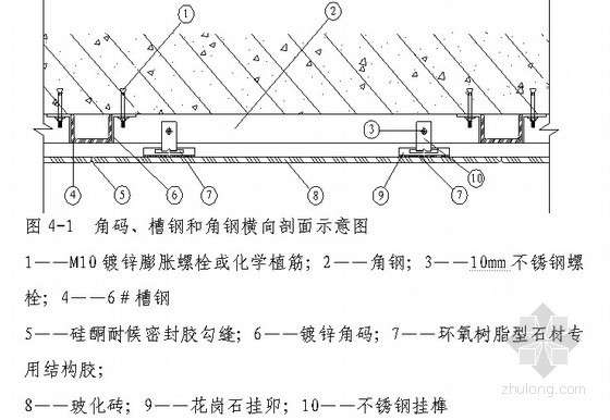 多层装饰装修方案资料下载-[甘肃]办公楼装饰装修工程施工组织设计(技术标)