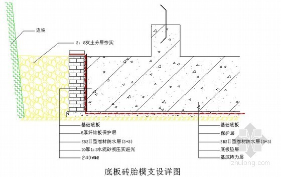 [北京]高层建筑模板施工方案（长城杯）- 