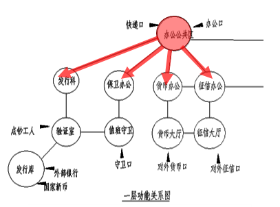 揭秘一注建筑师方案作图考试“题眼”_26