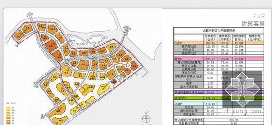 [河北]国家级旅游休闲度假区概念规划99页-建筑容量分析