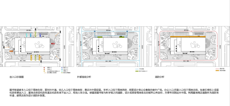 [广东]中山纪念馆图书馆方案文本+CAD-外部交通流线