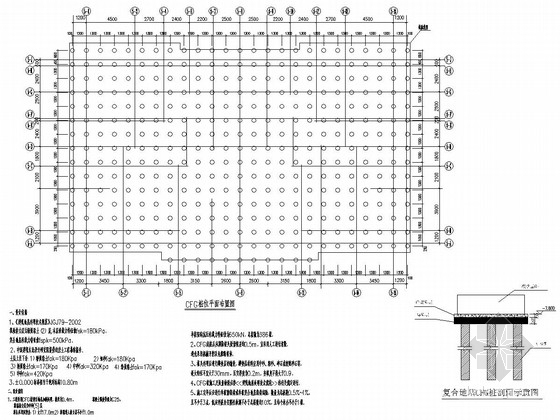 篮球架基础施工图资料下载-32层剪力墙结构住宅楼结构施工图（CFG桩 筏板基础）