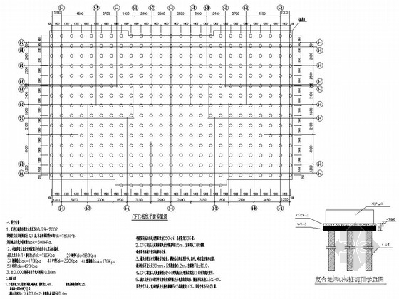 筏板基础资料下载-32层剪力墙结构住宅楼结构施工图（CFG桩 筏板基础）