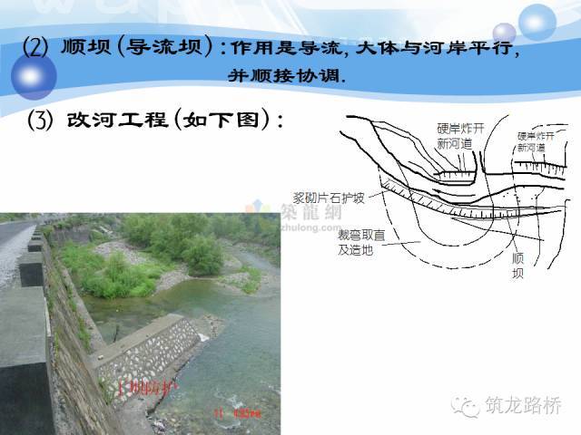 各种路基防护加固工程最全整理，你一定用得上！_45