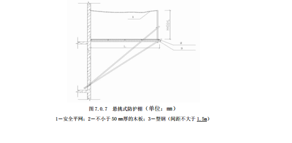 JGJ80-2016施工高处作业安全技术规范_3