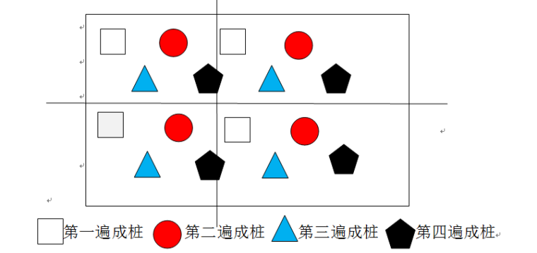 三七灰土房心回填方案资料下载-公路物流园地基强夯、DDC灰土挤密桩施工方案