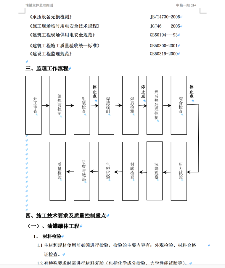 新建12万吨油罐区工程监理实施细则-监理工作流程