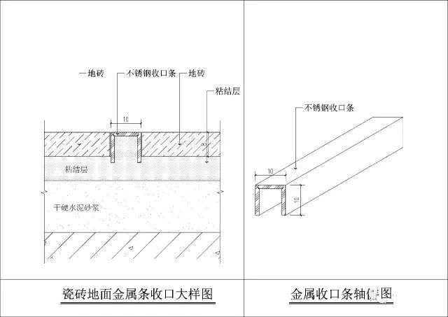 铺砖用金属条收边，颜值爆表！[附节点做法]_15