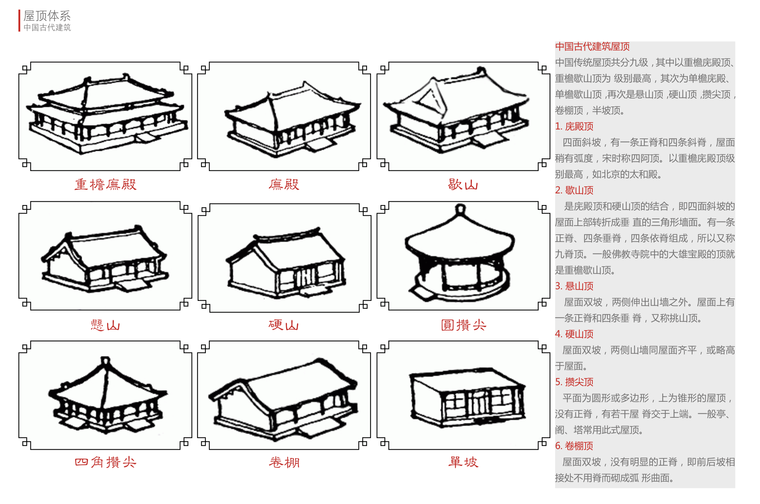 [上海]涵璧湾中式豪宅合院独栋别墅建筑设计方案文本（一）-屏幕快照 2018-11-21 上午9.52.29