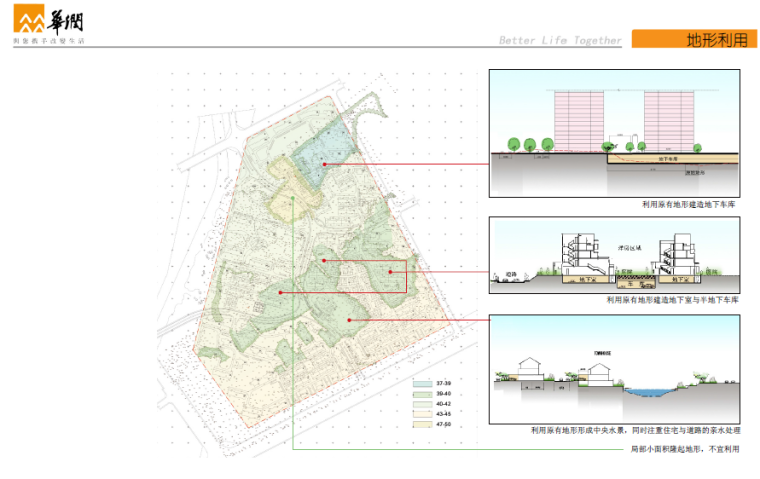 [辽宁]沈阳知名地产丁香湖住宅建筑设计方案文本-地形利用