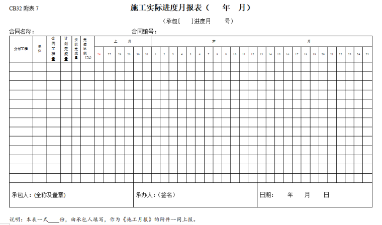 施工监理工作常用表格(监理规范附表，97页)-施工实际进度月报表