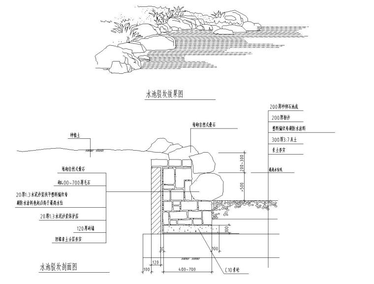 东山头村公园环境绿化施工图设计（CAD）-水池详图