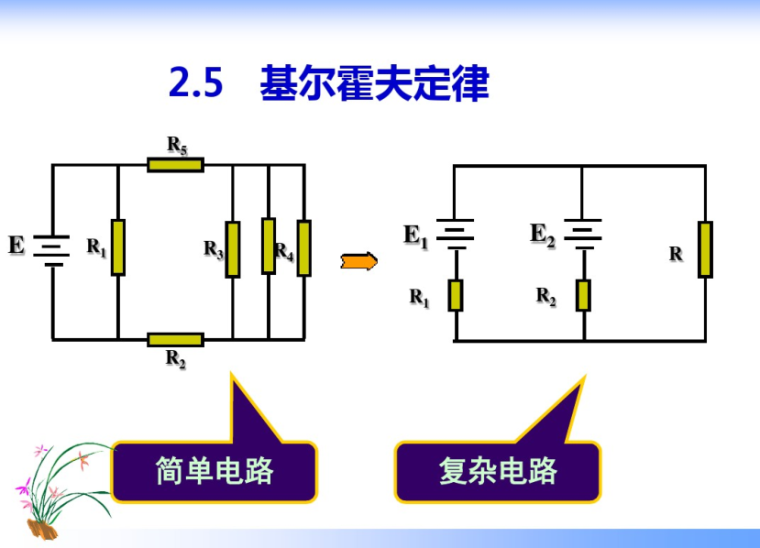 电工基础课件培训讲义83页-基尔霍夫定律